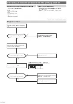 Предварительный просмотр 59 страницы Mitsubishi Electric CITY MULTI PUMY-P112VKM6 Service Manual