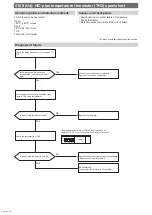 Предварительный просмотр 60 страницы Mitsubishi Electric CITY MULTI PUMY-P112VKM6 Service Manual