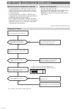 Предварительный просмотр 62 страницы Mitsubishi Electric CITY MULTI PUMY-P112VKM6 Service Manual