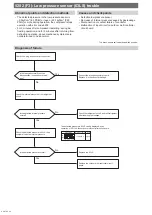 Предварительный просмотр 63 страницы Mitsubishi Electric CITY MULTI PUMY-P112VKM6 Service Manual