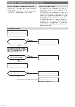 Предварительный просмотр 67 страницы Mitsubishi Electric CITY MULTI PUMY-P112VKM6 Service Manual