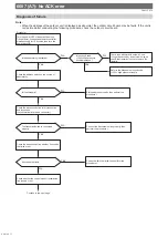 Предварительный просмотр 71 страницы Mitsubishi Electric CITY MULTI PUMY-P112VKM6 Service Manual