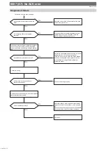 Предварительный просмотр 72 страницы Mitsubishi Electric CITY MULTI PUMY-P112VKM6 Service Manual