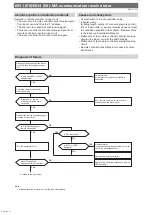 Предварительный просмотр 74 страницы Mitsubishi Electric CITY MULTI PUMY-P112VKM6 Service Manual