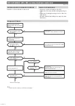 Предварительный просмотр 76 страницы Mitsubishi Electric CITY MULTI PUMY-P112VKM6 Service Manual