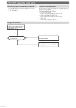 Предварительный просмотр 79 страницы Mitsubishi Electric CITY MULTI PUMY-P112VKM6 Service Manual