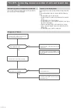 Предварительный просмотр 80 страницы Mitsubishi Electric CITY MULTI PUMY-P112VKM6 Service Manual