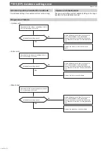 Предварительный просмотр 81 страницы Mitsubishi Electric CITY MULTI PUMY-P112VKM6 Service Manual