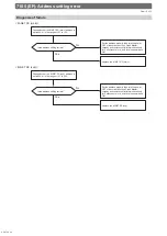 Предварительный просмотр 82 страницы Mitsubishi Electric CITY MULTI PUMY-P112VKM6 Service Manual