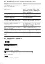 Предварительный просмотр 86 страницы Mitsubishi Electric CITY MULTI PUMY-P112VKM6 Service Manual