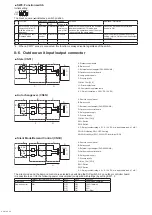 Предварительный просмотр 89 страницы Mitsubishi Electric CITY MULTI PUMY-P112VKM6 Service Manual