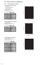 Предварительный просмотр 92 страницы Mitsubishi Electric CITY MULTI PUMY-P112VKM6 Service Manual