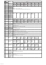 Предварительный просмотр 101 страницы Mitsubishi Electric CITY MULTI PUMY-P112VKM6 Service Manual