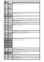 Предварительный просмотр 102 страницы Mitsubishi Electric CITY MULTI PUMY-P112VKM6 Service Manual