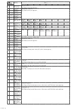 Предварительный просмотр 103 страницы Mitsubishi Electric CITY MULTI PUMY-P112VKM6 Service Manual