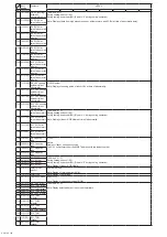 Предварительный просмотр 104 страницы Mitsubishi Electric CITY MULTI PUMY-P112VKM6 Service Manual