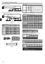 Предварительный просмотр 8 страницы Mitsubishi Electric CITY MULTI PUMY-P200YKM2 Installation Manual