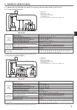 Предварительный просмотр 9 страницы Mitsubishi Electric CITY MULTI PUMY-P200YKM2 Installation Manual