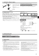 Предварительный просмотр 13 страницы Mitsubishi Electric CITY MULTI PUMY-P200YKM2 Installation Manual