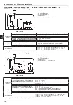 Предварительный просмотр 28 страницы Mitsubishi Electric CITY MULTI PUMY-P200YKM2 Installation Manual