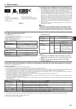 Предварительный просмотр 33 страницы Mitsubishi Electric CITY MULTI PUMY-P200YKM2 Installation Manual