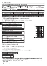 Предварительный просмотр 36 страницы Mitsubishi Electric CITY MULTI PUMY-P200YKM2 Installation Manual