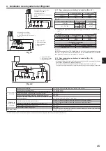 Предварительный просмотр 45 страницы Mitsubishi Electric CITY MULTI PUMY-P200YKM2 Installation Manual