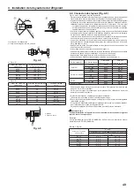 Предварительный просмотр 49 страницы Mitsubishi Electric CITY MULTI PUMY-P200YKM2 Installation Manual