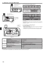 Предварительный просмотр 64 страницы Mitsubishi Electric CITY MULTI PUMY-P200YKM2 Installation Manual