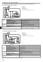 Предварительный просмотр 66 страницы Mitsubishi Electric CITY MULTI PUMY-P200YKM2 Installation Manual