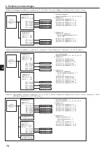 Предварительный просмотр 76 страницы Mitsubishi Electric CITY MULTI PUMY-P200YKM2 Installation Manual