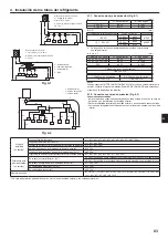 Предварительный просмотр 83 страницы Mitsubishi Electric CITY MULTI PUMY-P200YKM2 Installation Manual