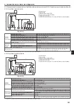 Предварительный просмотр 85 страницы Mitsubishi Electric CITY MULTI PUMY-P200YKM2 Installation Manual