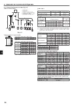 Предварительный просмотр 86 страницы Mitsubishi Electric CITY MULTI PUMY-P200YKM2 Installation Manual