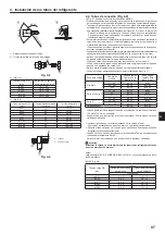 Предварительный просмотр 87 страницы Mitsubishi Electric CITY MULTI PUMY-P200YKM2 Installation Manual