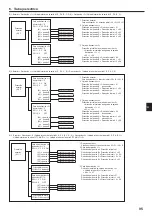 Предварительный просмотр 95 страницы Mitsubishi Electric CITY MULTI PUMY-P200YKM2 Installation Manual