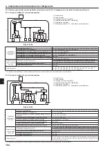 Предварительный просмотр 104 страницы Mitsubishi Electric CITY MULTI PUMY-P200YKM2 Installation Manual