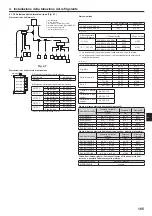 Предварительный просмотр 105 страницы Mitsubishi Electric CITY MULTI PUMY-P200YKM2 Installation Manual