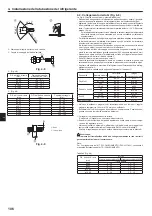 Предварительный просмотр 106 страницы Mitsubishi Electric CITY MULTI PUMY-P200YKM2 Installation Manual