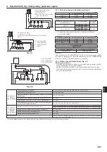 Предварительный просмотр 121 страницы Mitsubishi Electric CITY MULTI PUMY-P200YKM2 Installation Manual