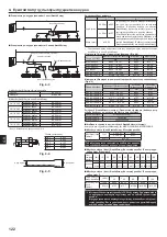 Предварительный просмотр 122 страницы Mitsubishi Electric CITY MULTI PUMY-P200YKM2 Installation Manual