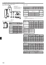 Предварительный просмотр 124 страницы Mitsubishi Electric CITY MULTI PUMY-P200YKM2 Installation Manual