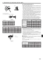 Предварительный просмотр 125 страницы Mitsubishi Electric CITY MULTI PUMY-P200YKM2 Installation Manual