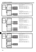 Предварительный просмотр 152 страницы Mitsubishi Electric CITY MULTI PUMY-P200YKM2 Installation Manual