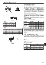 Предварительный просмотр 163 страницы Mitsubishi Electric CITY MULTI PUMY-P200YKM2 Installation Manual