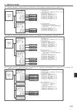 Предварительный просмотр 171 страницы Mitsubishi Electric CITY MULTI PUMY-P200YKM2 Installation Manual