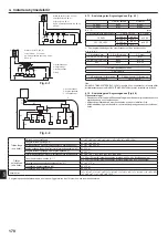 Предварительный просмотр 178 страницы Mitsubishi Electric CITY MULTI PUMY-P200YKM2 Installation Manual