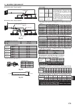 Предварительный просмотр 179 страницы Mitsubishi Electric CITY MULTI PUMY-P200YKM2 Installation Manual