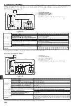 Предварительный просмотр 180 страницы Mitsubishi Electric CITY MULTI PUMY-P200YKM2 Installation Manual