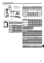 Предварительный просмотр 181 страницы Mitsubishi Electric CITY MULTI PUMY-P200YKM2 Installation Manual